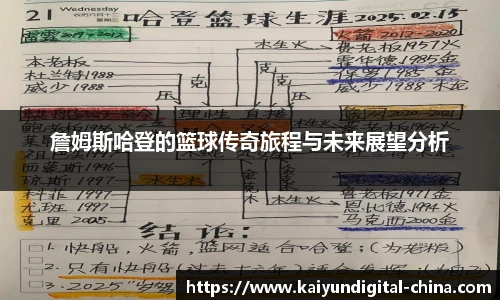 詹姆斯哈登的篮球传奇旅程与未来展望分析