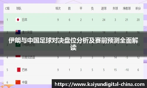 伊朗与中国足球对决盘位分析及赛前预测全面解读